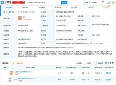大動作 計算機(jī)軟硬件及輔助設(shè)備零售市場變革與趨勢