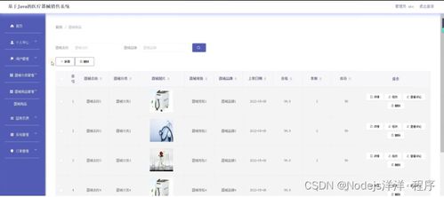 基于Node.js與Vue的醫(yī)療器械銷售系統(tǒng) 設(shè)計(jì)、實(shí)現(xiàn)與部署全解析