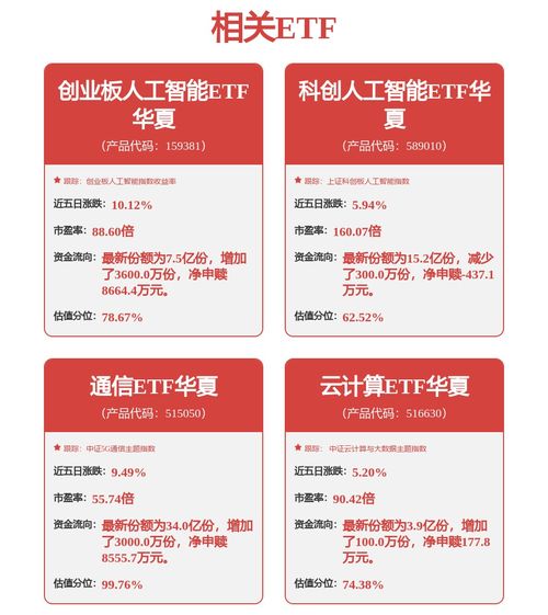 協(xié)創(chuàng)數(shù)據(jù) 數(shù)字化轉(zhuǎn)型的隱形推手，云計(jì)算與安全領(lǐng)域的新銳力量